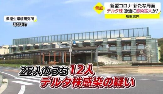 「感染が広がるかの分かれ道」鳥取県で新型コロナ・デルタ株による感染拡大が再び