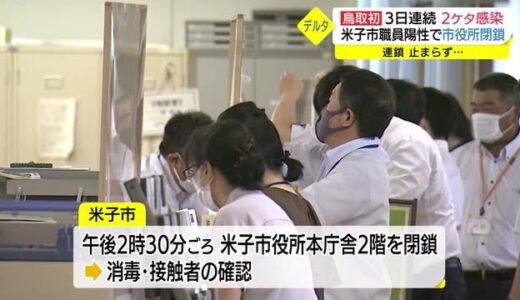 【新型コロナ詳報】感染の連鎖止まらず鳥取県で１２人　米子市職員感染で本庁舎２階閉鎖