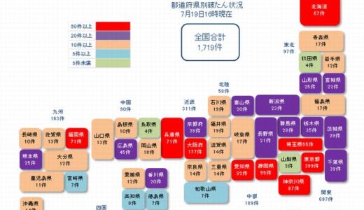 「新型コロナウイルス」関連破たん 累計1,809件【7月19日16:00 現在】