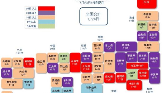 「新型コロナウイルス」関連破たん 累計1,815件【7月20日16:00 現在】