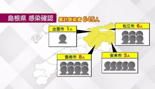 【新型コロナ詳報】新たに島根県で２０人　鳥取県で１１人の感染を確認