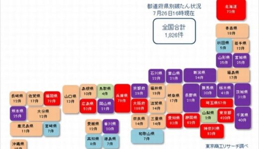 コロナ関連破たん、全国1,826件発生 – 厳しい事業環境続く