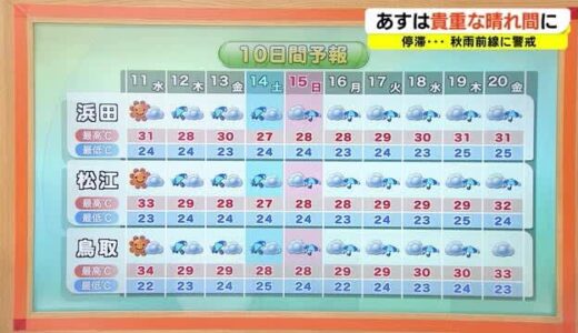 西日本豪雨に酷似…災害級大雨に警戒　12日から秋雨前線停滞　総雨量は山陰500ミリ予想（島根・鳥取）