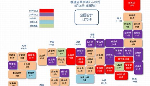 8月も100件超えで、高いペース続く　コロナ破たん 1,973件【8月26日16:00 現在】