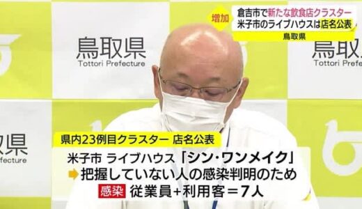 【新型コロナ続報】倉吉市のクラスターで５人感染　米子市のライブハウスクラスターで店名を公表（鳥取）