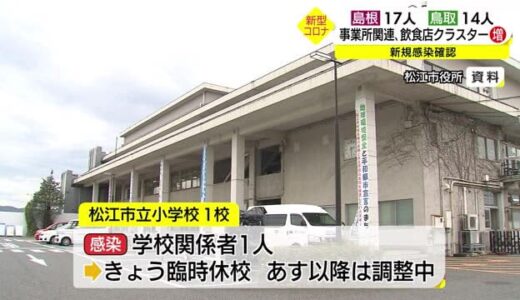 【新型コロナ詳報】松江市立小学校で関係者１人感染確認で臨時休校　三隅火電クラスターで工事中断（島根）