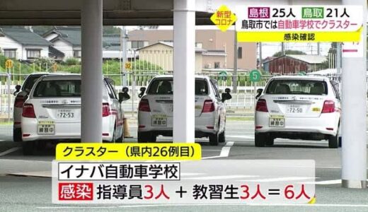 【新型コロナ続報】鳥取市の自動車学校で新たなクラスター　鳥取県で計２１人感染確認
