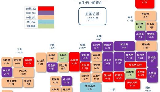9月も高水準で推移　コロナ破たん 累計2,039件【9月7日16:00 現在】