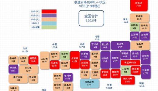高いペースで推移　コロナ関連破たん 累計2,059件【9月9日16:00 現在】
