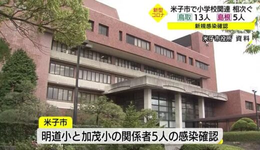 【新型コロナ詳報】鳥取で13人島根で5人の感染確認　米子市で小学校関連の感染相次ぐ（鳥取・島根）