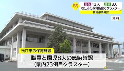 【新型コロナ詳報】島根県で１３人鳥取県で３人の感染確認　松江の保育施設でクラスター（島根・松江市）