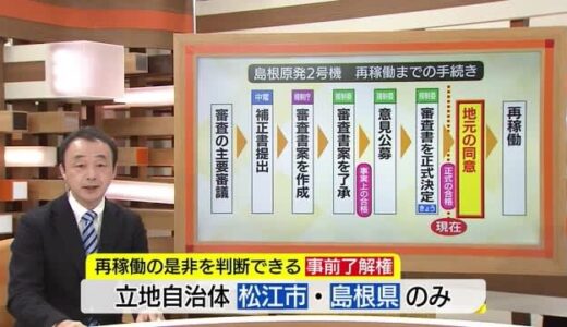 正式合格した島根原発２号機　再稼働に向けた手続きは自治体とどう向き合うかが焦点（島根県・鳥取県）