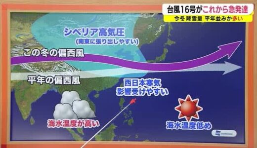 今冬は寒く、雪が多い恐れ　気になるラニーニャ現象は？（島根・鳥取）