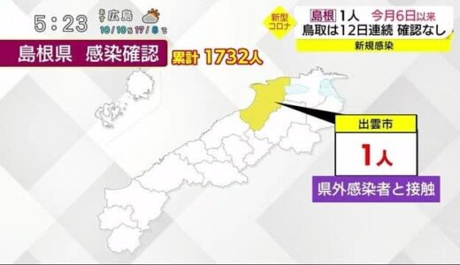 【新型コロナ続報】島根県で６日以来の感染確認　県外への移動歴があり感染者と接触（出雲市）
