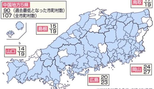 中国地方90市町村議選で投票率最低　全107市町村の84･1％