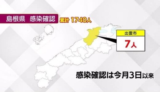 【新型コロナ】島根県出雲市で新たに７人の感染確認　今月３日以来
