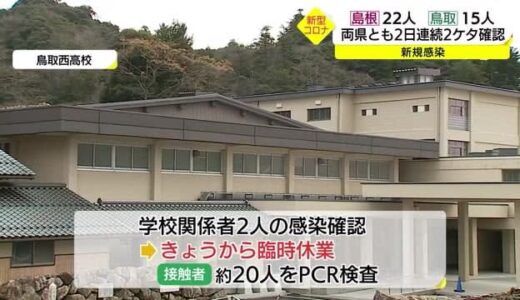 【新型コロナ詳報】鳥取県は２日連続の二けた感染者で１５人確認　学校が臨時休業に（鳥取市）