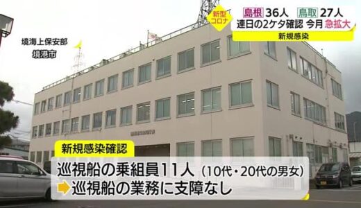 【新型コロナ】島根は３６人・鳥取は２７人　巡視船乗組員も感染確認