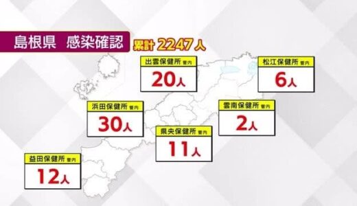 新型コロナ感染拡大続く　島根８１人　鳥取３１人