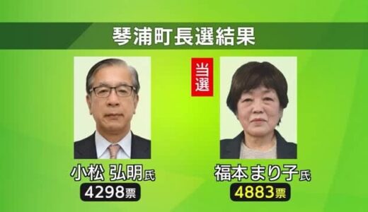 初の女性町長が誕生　琴浦町長選で新人福本氏が現職を破り初当選（鳥取県）　