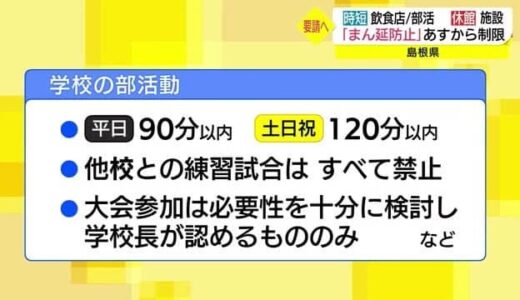 【新型コロナ】島根県「まん延防止等重点措置」２７日から適用決定　生活への影響は？