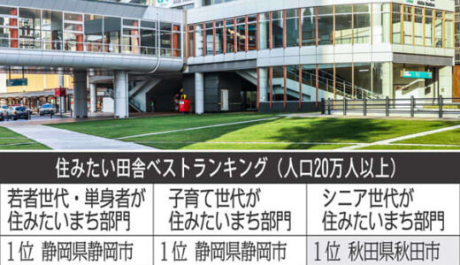 「住みたい田舎」大躍進の秋田市を徹底分析！コロナ禍の移住で重視される“あんべいいな”