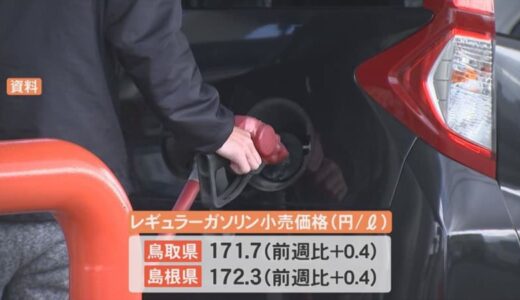 レギュラーガソリン小売価格　政府の抑制策あるも…鳥取県と島根県は前週より0.4円値上がり