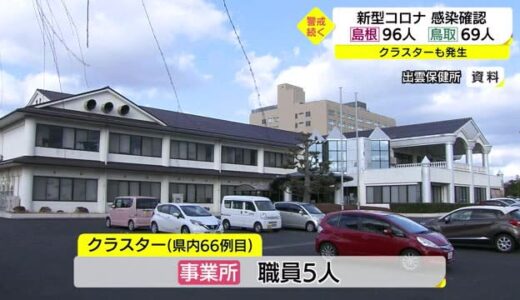 【新型コロナ続報】警戒続く島根県　松江管内で感染拡大　出雲管内では事業所クラスター確認