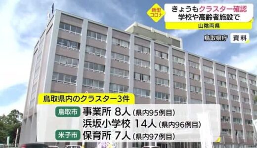 【新型コロナ】学校、保育所、高齢者福祉施設など両県でクラスター発生