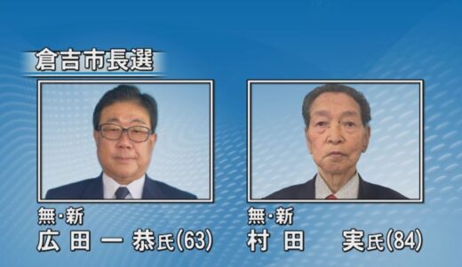 倉吉市長選告示　新人同士の一騎打ち　鳥取県倉吉市