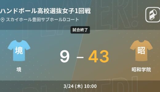 【ハンドボール高校選抜女子1回戦】昭和学院が境に大きく点差をつけて勝利