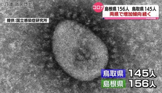 新型コロナ：新規感染者数が増加傾向　　　（４月１５日山陰最新情報）
