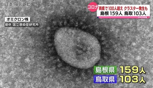 新型コロナ：山陰両県で３桁の感染者確認　（４月１９日山陰最新情報）