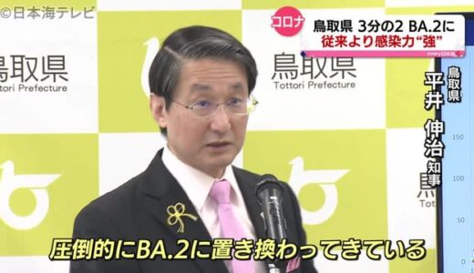 陽性者の３分の２がＢＡ．２系統の感染疑い　鳥取県