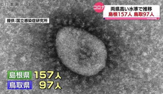 新型コロナ：山陰両県　４月２８日詳細情報