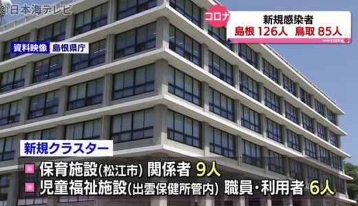 コロナ　鳥取・島根両県で４件のクラスター　