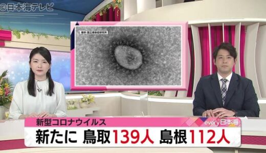 新型コロナ：再び山陰両県で３桁の感染者　（５月１７日詳細情報）