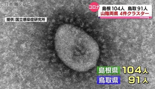 山陰両県でそれぞれ２件のクラスター発生　（５月２０日新型コロナ詳細情報）