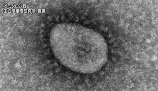 新型コロナ　新たな感染１３６人　松山市が６１人　重症は前日から１人増の２人【愛媛】