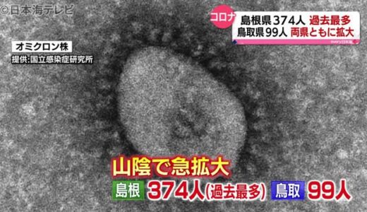新型コロナ　島根県で過去最多の感染者更新　（６月３０日山陰詳細情報）