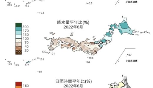 東・西日本でかなり高温　西日本の太平洋側は少雨　各地域の梅雨明けは記録的な早さに　6月の天候まとめ