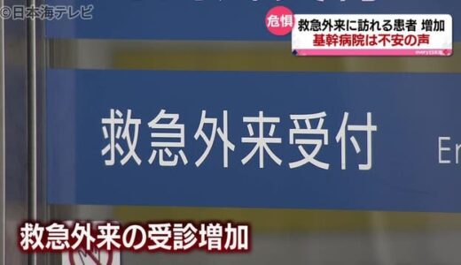 コロナ感染者急増　医療機関の現状は　鳥取県鳥取市