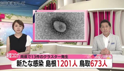新型コロナ　山陰で相次ぐクラスターの発生（８月２日山陰詳細情報）