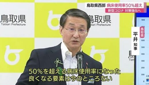 病床使用率５０パーセント超え 平井知事「よくなる要素ない」全市町村参加の対策本部会議開催へ（鳥取県）