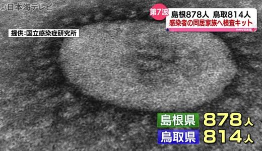 新型コロナ　島根県で１４件クラスター発生（８月４日山陰詳細情報）