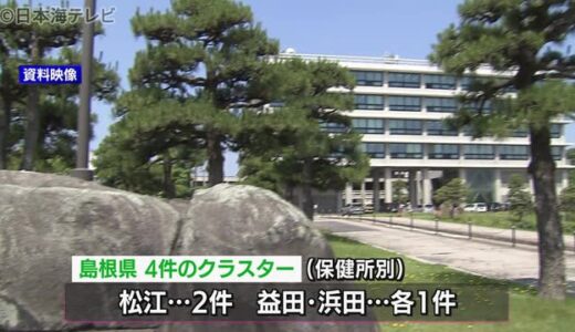 新型コロナ　山陰両県で６件のクラスター
