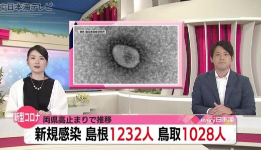鳥取県知事　医療機関と重症対応で意見交換　（８月１８日山陰新型コロナ詳細情報）