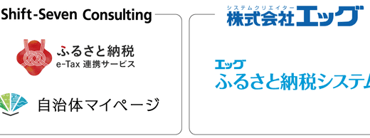 エッグとシフトセブンがふるさと納税業務システム領域において業務提携