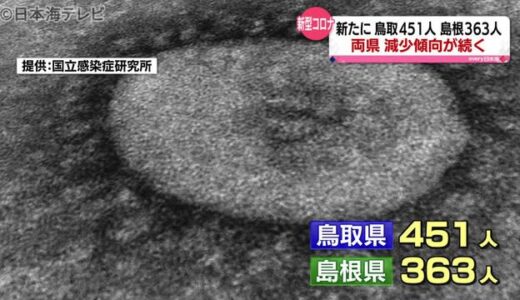 鳥取県　新たなコロナ対応　９月２日開始へ（８月２９日新型コロナ山陰詳細情報）