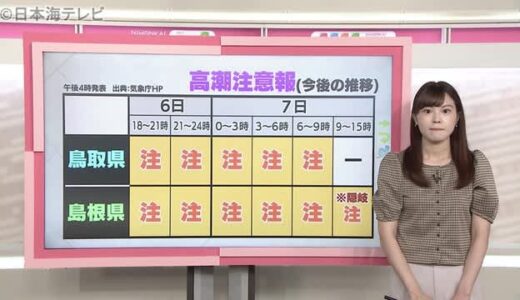 台風１１号が温帯低気圧へ今後も注意が必要【気象予報士・福山記者の解説】